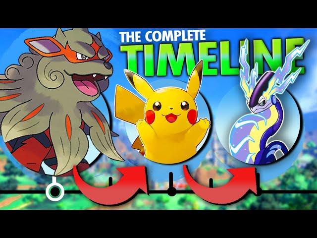 This is the Complete Pokemon Timeline