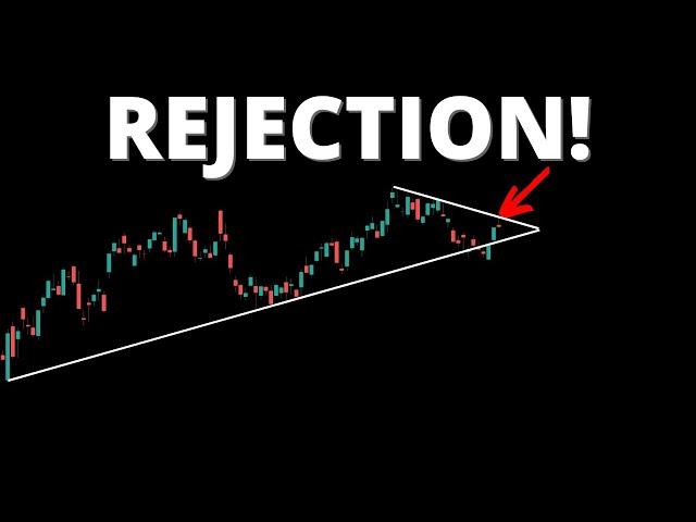 SP500 Rejection at Resistance! #SP500 #SPY