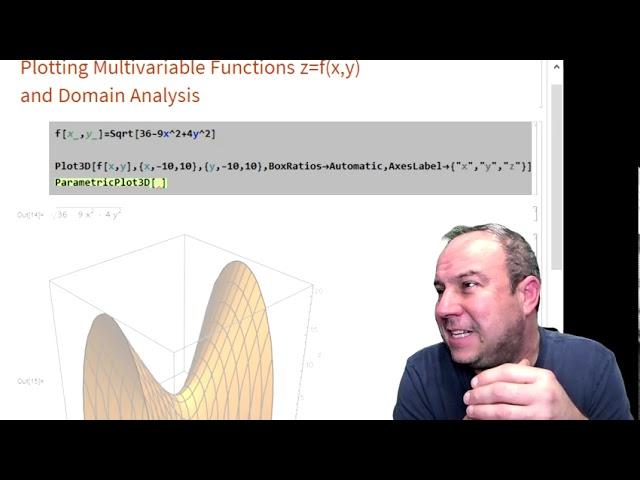 Multivariable Function Plotting and Domain Analysis Mathematica Demo