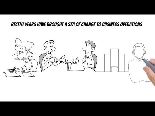Accounting/ERP software Development