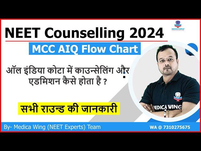 NEET 2024 Counseling process for All india Quota | What is the procedure for NEET Counselling?