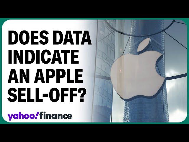 Apple: Why historical data might indicate a sell-off