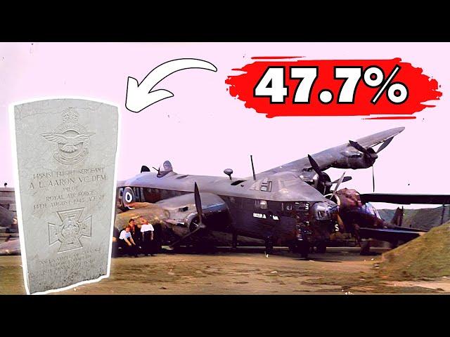 The Deadliest British Bombers: Top 10 Crew Killers of WWII