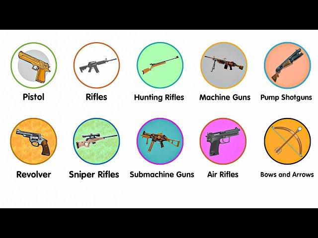 Every Type of Gun Explained in 5 Minutes