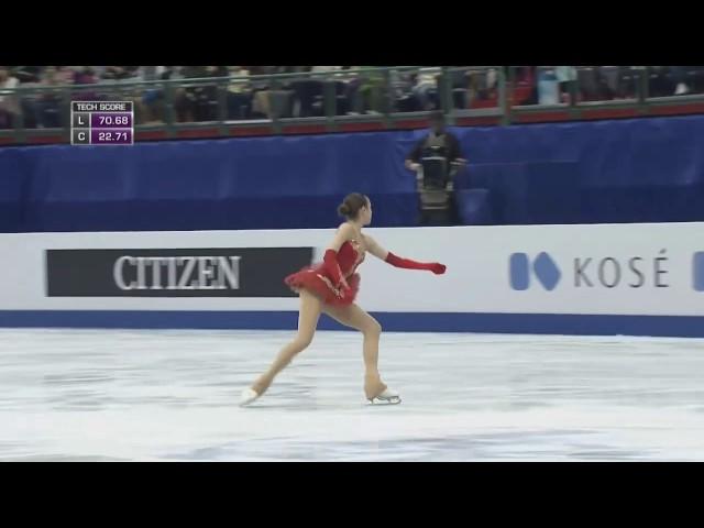 Zagitova, Honda. Cheat? Under-rotated jumps at World Juniors 2017