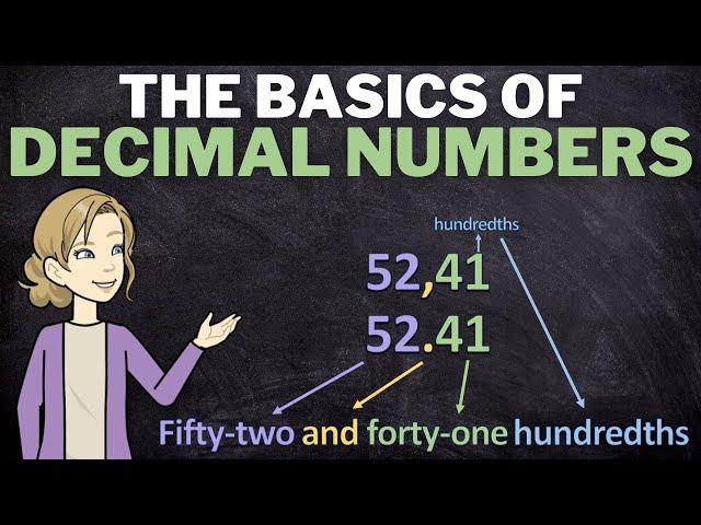 An Introduction to Decimals: How to read and write decimals | The Basics