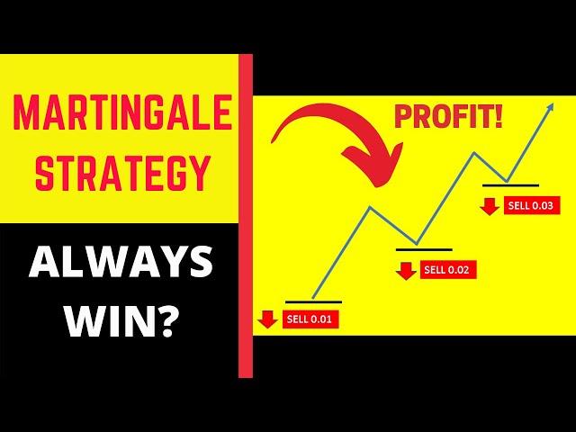 I Traded $1000 with Martingale Trading Strategy - Forex Trading Strategy - Martingale Winning System