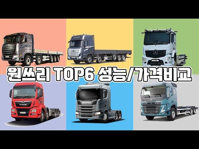 국내시판 원쓰리 TOP8모델 성능과 가격비교!#다임러#벤츠트럭#아록스#현대#엑시언트#볼보#FM#타타대우#맥쎈#만트럭#TGS#스카니아#r450