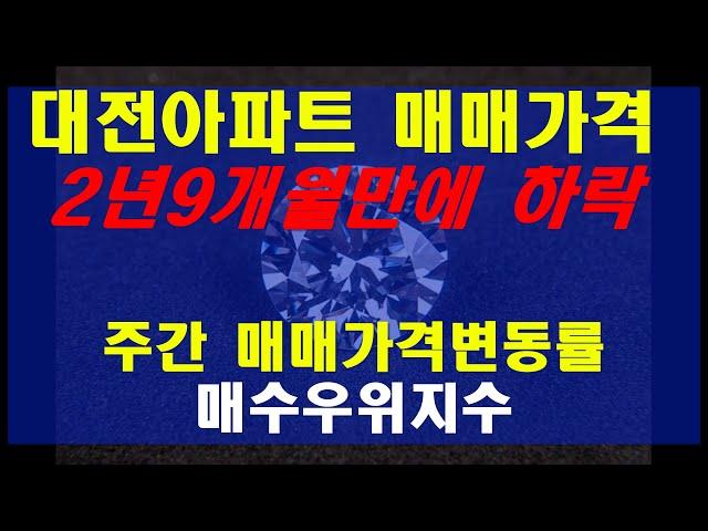 대전아파트 주간매매가격 변동률 2년9개월만에 하락/주간매매가격변동률,매수우위지수 변화추세