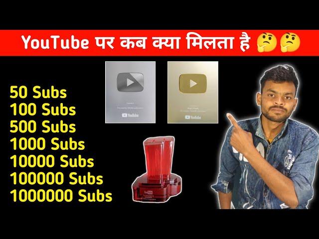 YouTube पर कब क्या मिलता है !! YouTube Award Kaise Milta Hai !! YouTube Awards In 2022