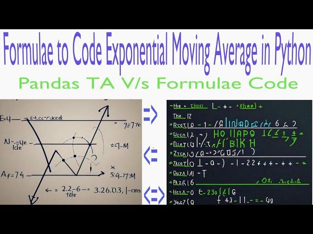 Exponential Moving Average in Python