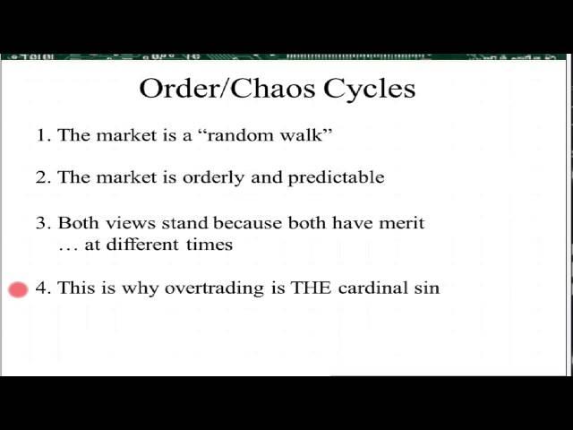 Best Trade Timing Strategies   Barry Burns | Real Traders Webinar