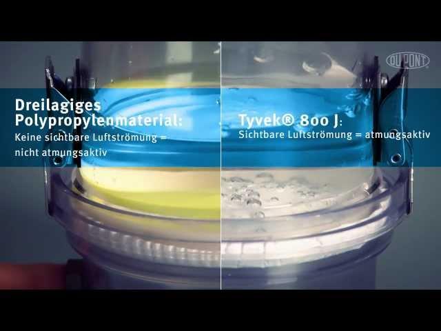 DuPont™ Tyvek® 800J - Atmungsaktivität des Materials