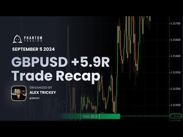 +5.9R GBPUSD Trade Recap by Trickey | September 5, 2024 | Phantom Trading