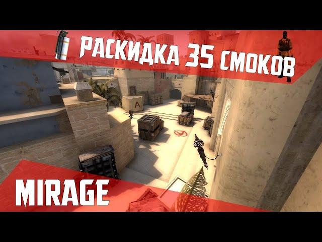 Yprac Mirage Guide: Mirage Training