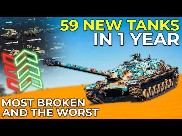 Most Overpowered and The Worst New Tanks Released in 2024 in World of Tanks