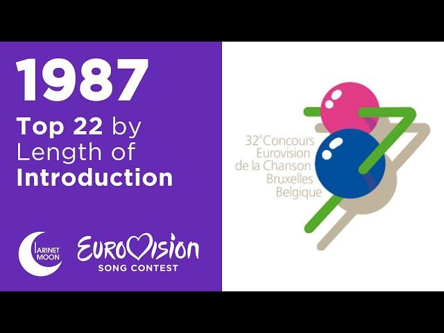 All Eurovision 1987 Song Intros Sorted by Length