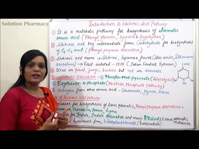 Class (02) = Shikimic Acid Pathway (Part 01) | Introduction and Role of Shikimic Acid Pathway