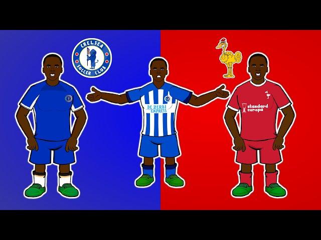 CAICEDO TRANSFER AUCTION! Chelsea and Liverpool go head to head!