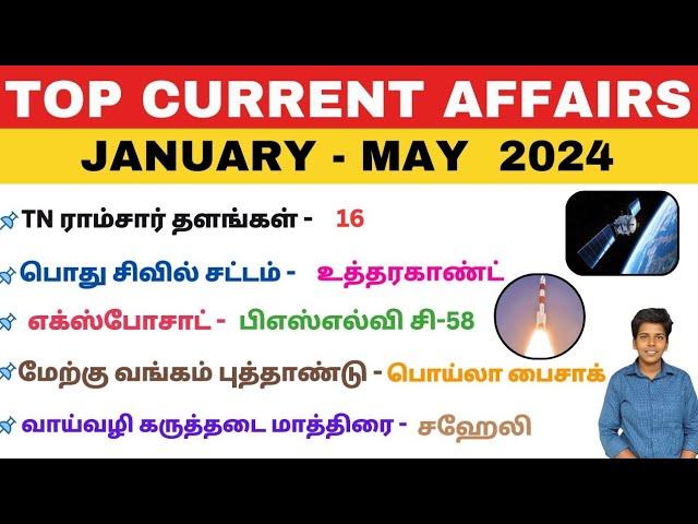 Top Current Affairs 2024 | Jan - May 2024