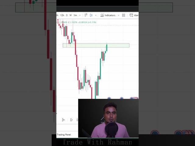 Price Action Trading Strategy (Must Watch) #tamil #tamiltrading #trading #trader #tradingtips