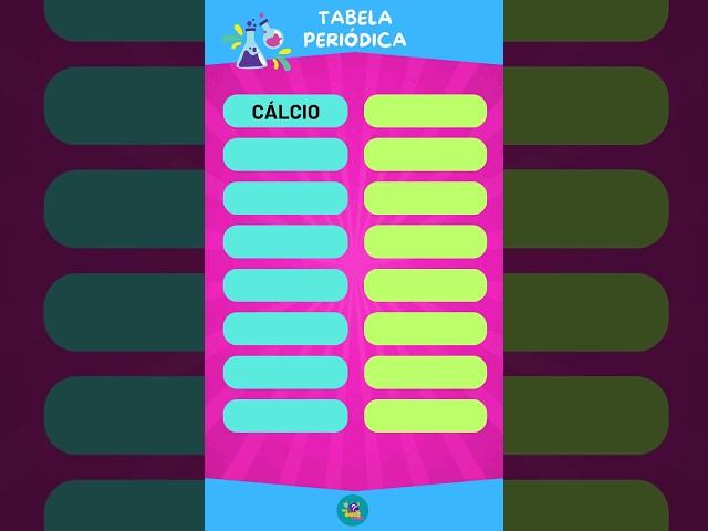 Quiz Tabela Periódica #quiz #química #divertido #ciencia