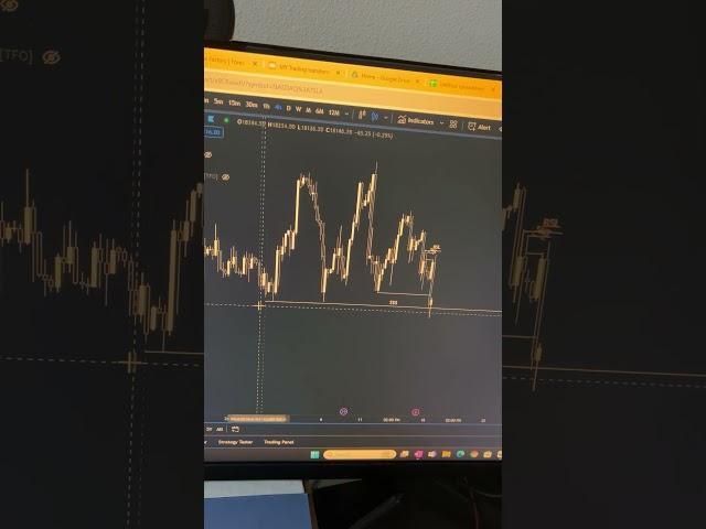 Fantastic short pre-market today #trader #trading
