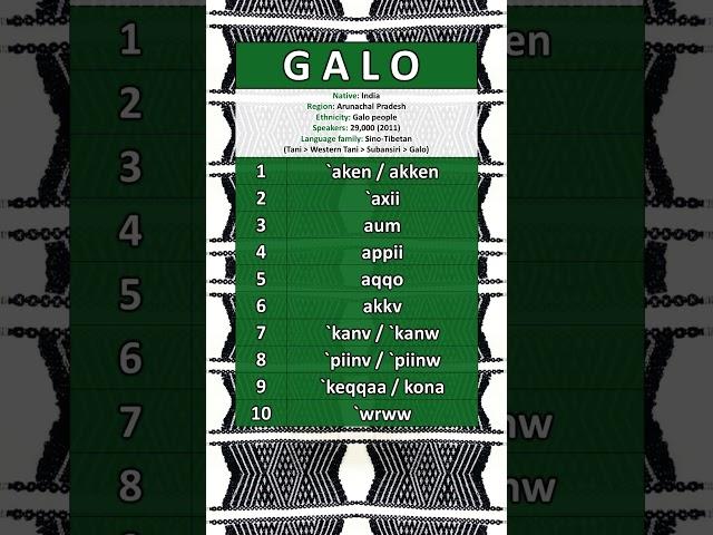 NUMBERS IN THE GALO LANGUAGE