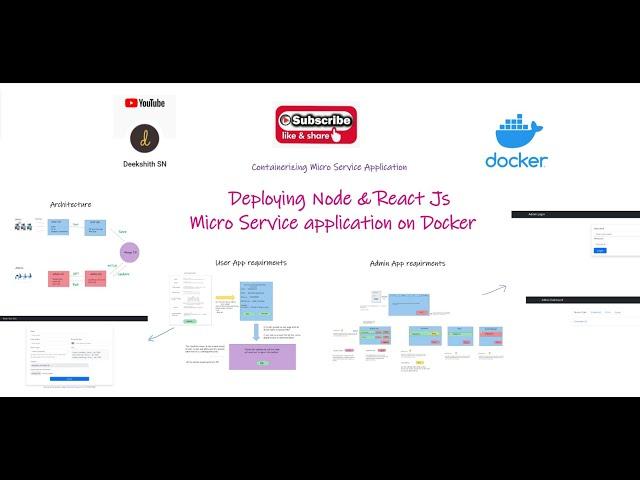 Deploying React & Node js Micro service application on Docker | Micro Services on kubernetes | EP: 1