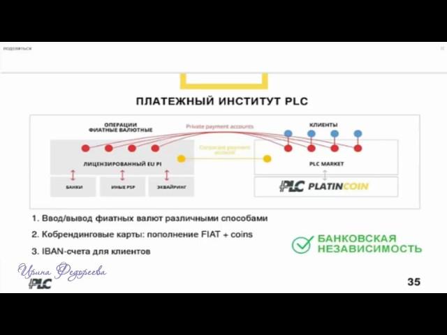 PlatinCoin Свой платежный институт PLC. PLATINCOIN презентация