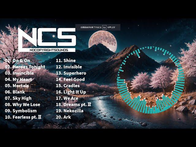 The Best of NCS | Top 20 Most Popular Songs by NCS | NoCopyrightSounds