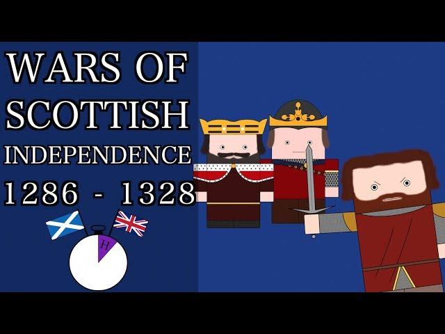 Ten Minute English and British History #13 - The First Scottish War of Independence.