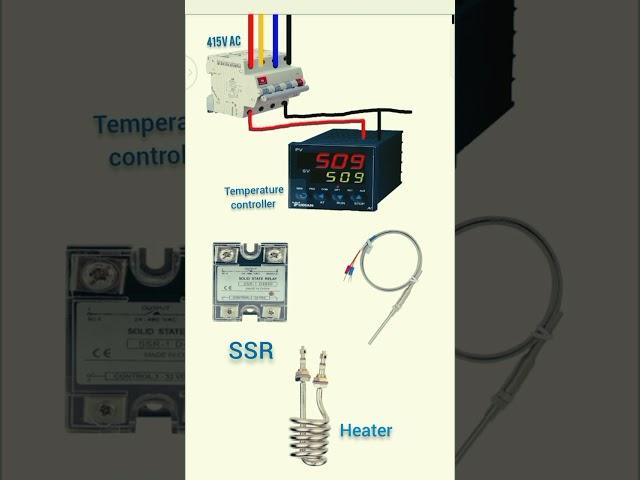 solid state relay |temperature controller connection