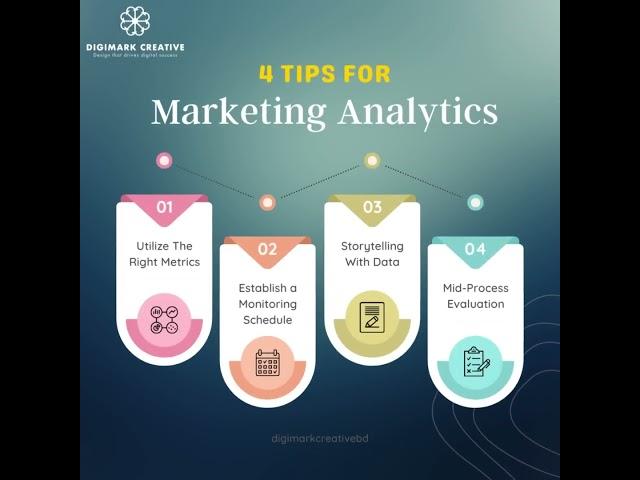 4 Tips for Marketing Analytics: Unlocking the Power of Data to Drive Results