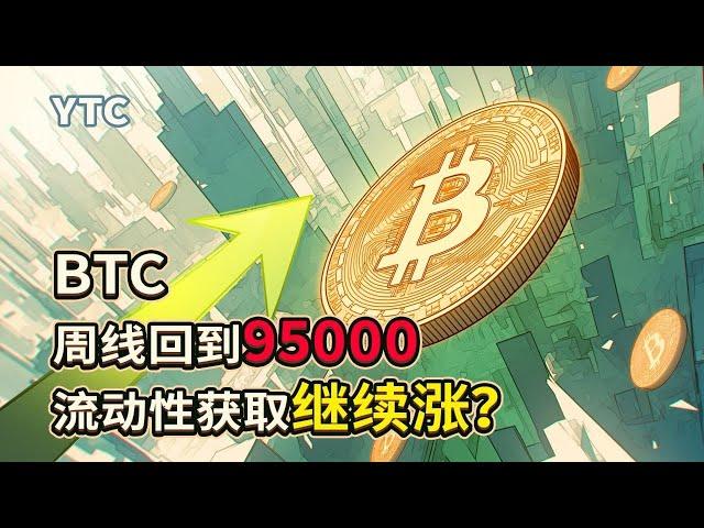 比特币行情分析 | 2025.03.03 | 川普发文，币圈暴涨 |BTC市占比再次走高|山寨筑底可能还需要时间 |BTC技术分析|ETH 技术分析