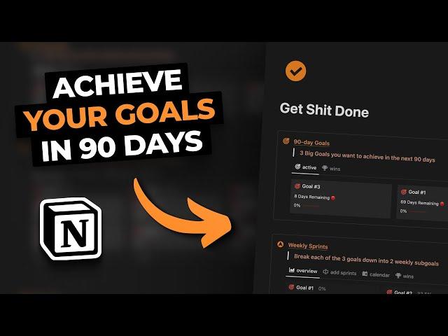 How To Use Notion To Reverse Engineer Your Goals