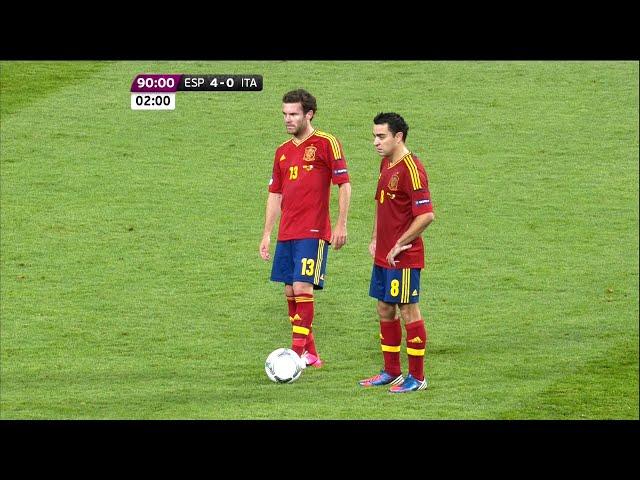 This Spain National Team Destroyed The Europe 2012