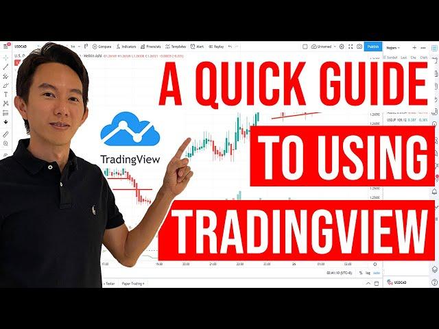 A Quick Guide to Using TradingView Charting Software (Especially for Technical Analysis)