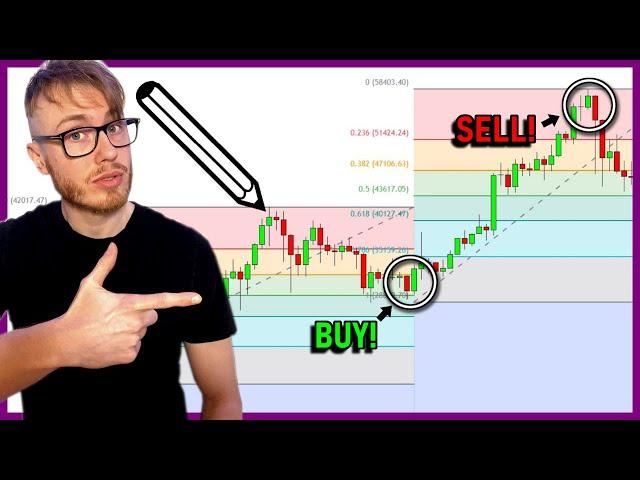 How to Draw FIBONACCI Retracement For Trading ️