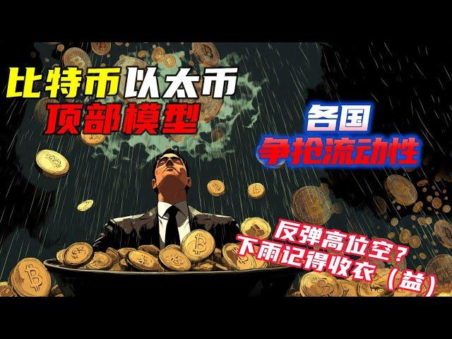 #所長現貨已清全球降息搶流動性 | 比特幣63650站不穩日線看跌吞沒 | 以太幣黃昏之星+轉世之星 | 以太坊跌破上升楔形 |