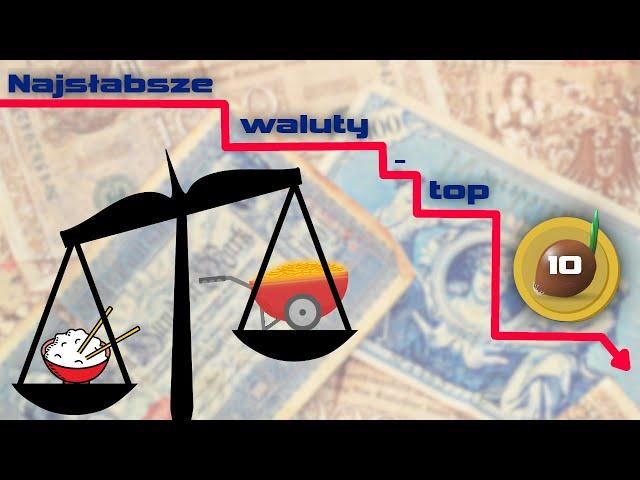 TOP 10 | Najsłabsze waluty świata