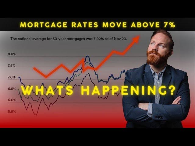 Why Are Mortgage Rates Rising While the Fed Lowers Interest Rates? Explained!