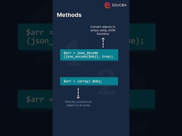  Convert PHP objects to arrays easily for flexible data handling! ️