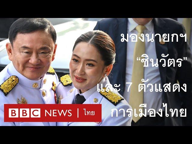 ณัฐวุฒิ ใสยเกื้อ เจ้าของแนวคิด “การเมือง 3 ก๊ก” มอง “7 ตัวแสดงการเมืองไทย” - BBC News ไทย