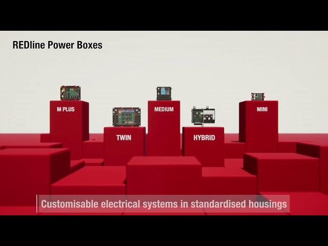 REDline Power Boxes from Würth Elektronik ICS