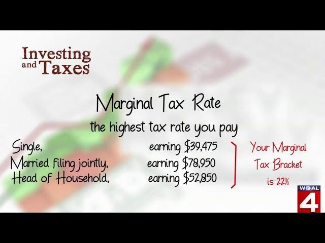 Understanding the marginal tax rate