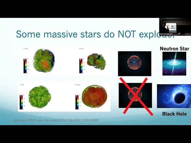 Dr. Manos Zapartas - Massive binary progenitors of core-collapse supernovae