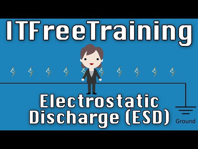 Electrostatic Discharge (ESD)