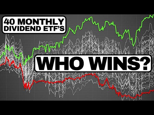 I Tested ALL 40 Monthly Dividend ETF's!