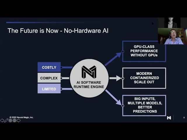 Neural Magic Demo: Lower Costs for Deep Learning Deployments